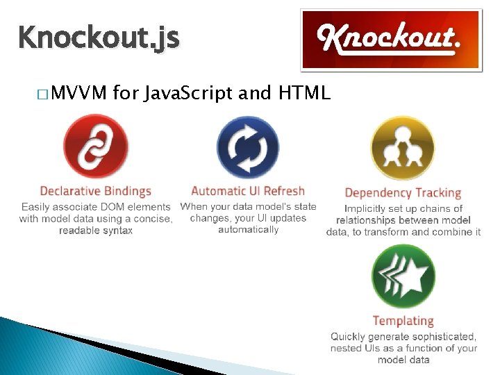 Knockout. js � MVVM for Java. Script and HTML 