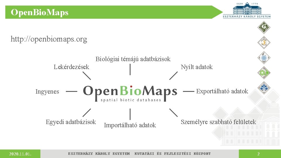 Open. Bio. Maps http: //openbiomaps. org Biológiai témájú adatbázisok Lekérdezések Nyílt adatok Exportálható adatok