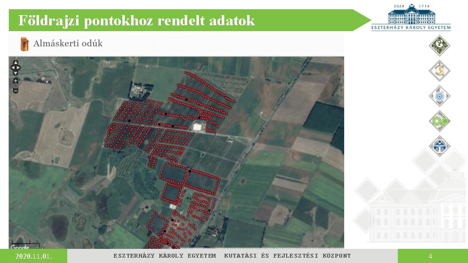 Földrajzi pontokhoz rendelt adatok 2020. 11. 01. ESZTERHÁZY KÁROLY EGYETEM KUTATÁSI ÉS FEJLESZTÉSI KÖZPONT