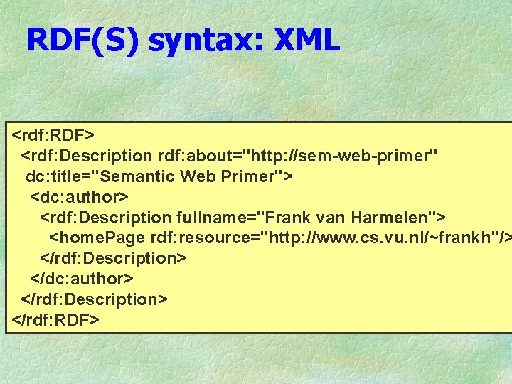 RDF(S) syntax: XML <rdf: RDF> <rdf: Description rdf: about="http: //sem-web-primer" dc: title="Semantic Web Primer">