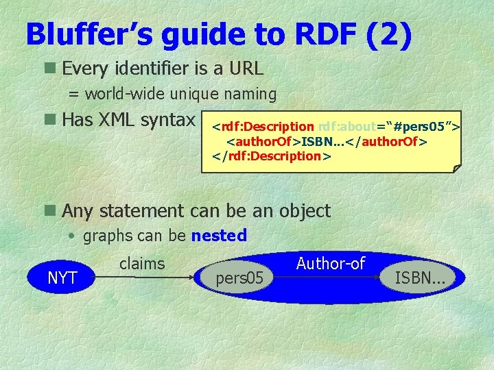 Bluffer’s guide to RDF (2) n Every identifier is a URL = world-wide unique