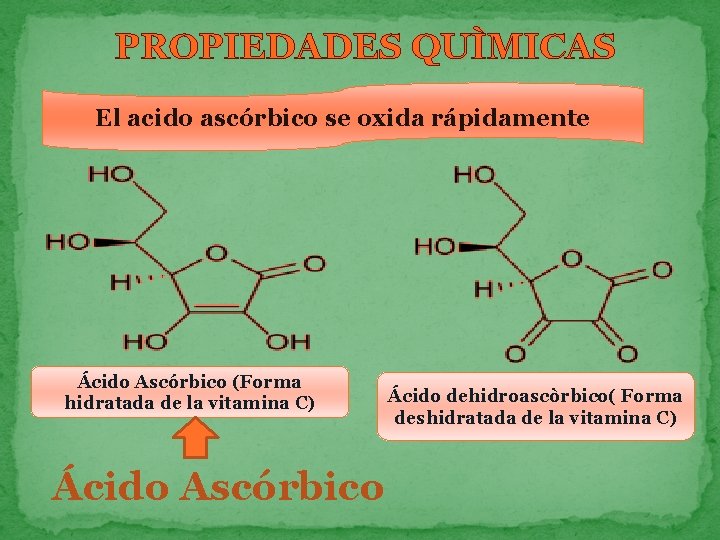 PROPIEDADES QUÌMICAS El acido ascórbico se oxida rápidamente Ácido Ascórbico (Forma hidratada de la