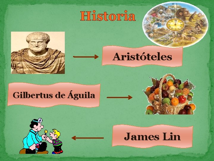 Historia Aristóteles Gilbertus de Águila James Lin 