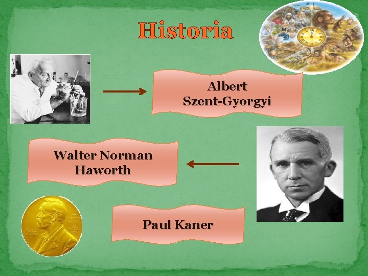 Historia Albert Szent-Gyorgyi Walter Norman Haworth Paul Kaner 