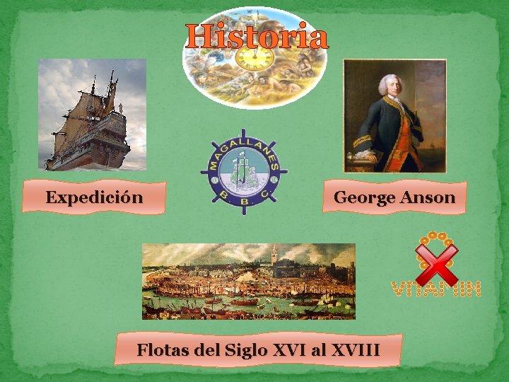 Historia Expedición George Anson Flotas del Siglo XVI al XVIII 