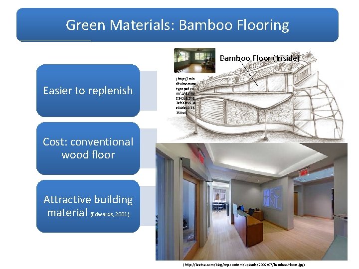 Green Materials: Bamboo Flooring Bamboo Floor (Inside) Easier to replenish (http: //min dfulmomma. typepad.