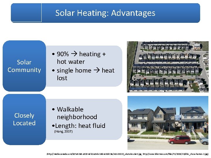 Can We Combine Solar Panels with a Green Solar Heating: Advantages Roof? Solar Community