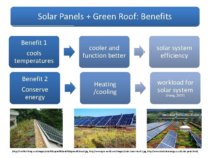 Solar Panels + Green Roof: Benefits Benefit 1 cools temperatures cooler and function better