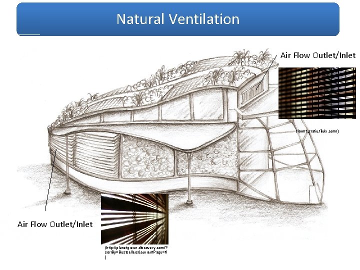 Natural Ventilation Air Flow Outlet/Inlet (farm 1. static. flickr. com/) Air Flow Outlet/Inlet (http: