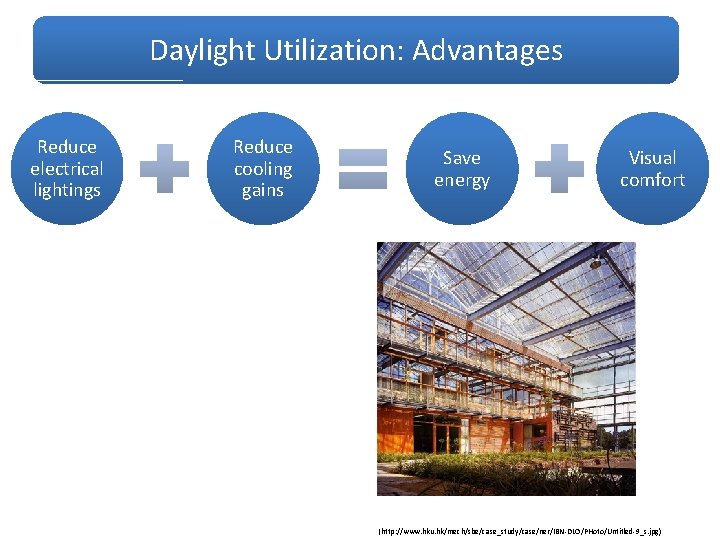 Daylight Utilization: Advantages Reduce electrical lightings Reduce cooling gains Save energy Visual comfort (http: