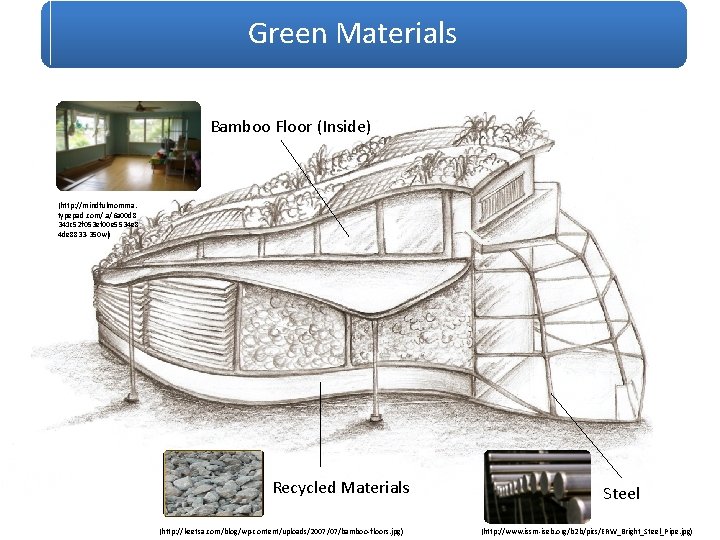 Green Materials Bamboo Floor (Inside) (http: //mindfulmomma. typepad. com/. a/6 a 00 d 8