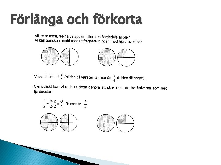 Förlänga och förkorta 