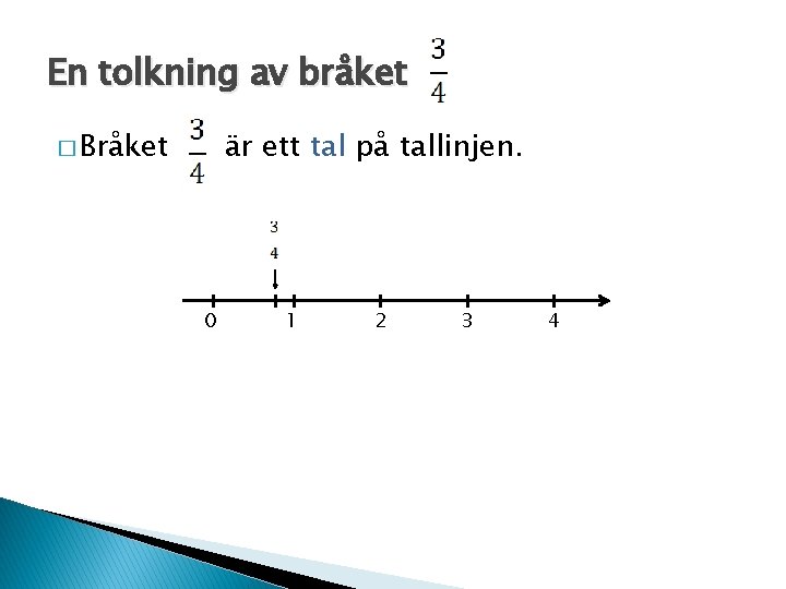 En tolkning av bråket � Bråket är ett tal på tallinjen. 0 1 2