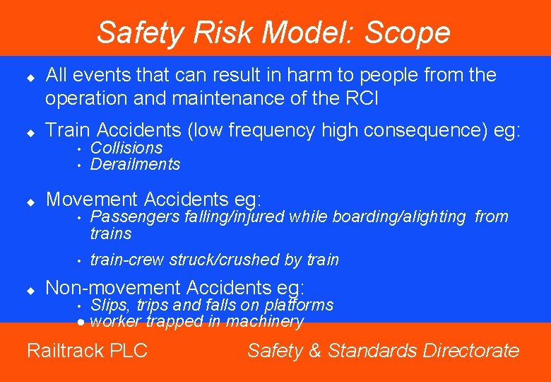 Safety Risk Model: Scope u u All events that can result in harm to