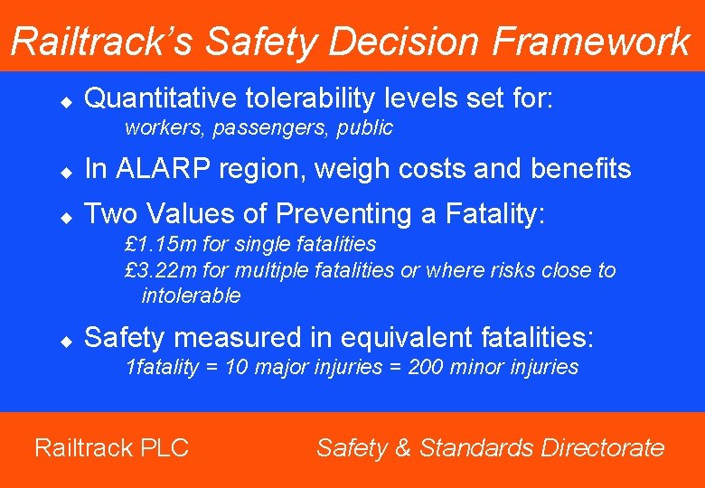 Railtrack’s Safety Decision Framework u Quantitative tolerability levels set for: workers, passengers, public u