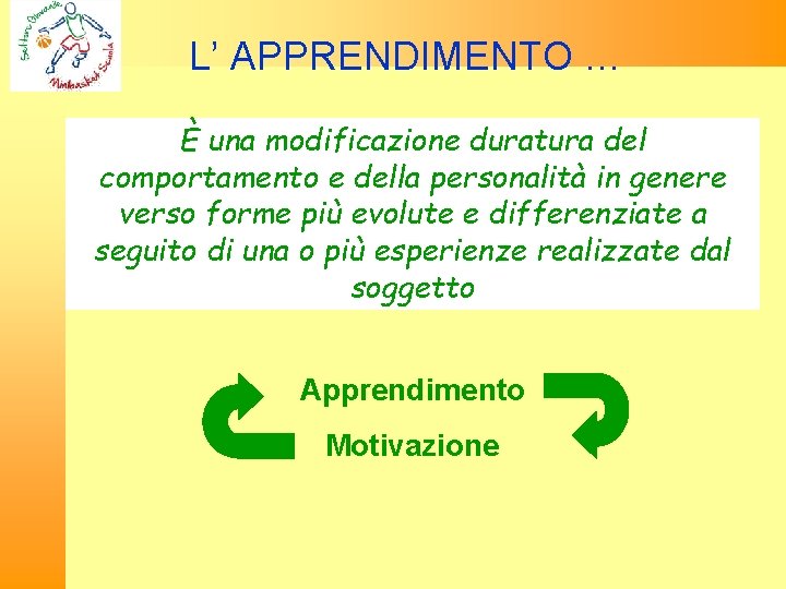 L’ APPRENDIMENTO … È una modificazione duratura del comportamento e della personalità in genere