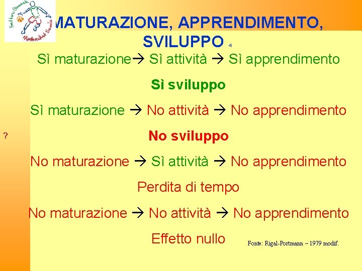 MATURAZIONE, APPRENDIMENTO, SVILUPPO 4 Sì maturazione Sì attività Sì apprendimento Sì sviluppo Sì maturazione