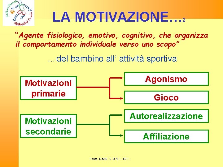 LA MOTIVAZIONE… 2 “Agente fisiologico, emotivo, cognitivo, che organizza il comportamento individuale verso uno