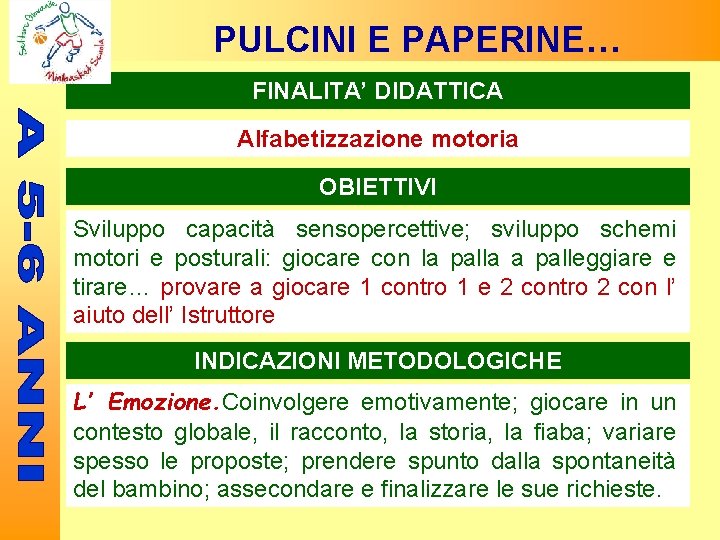 PULCINI E PAPERINE… FINALITA’ DIDATTICA Alfabetizzazione motoria OBIETTIVI Sviluppo capacità sensopercettive; sviluppo schemi motori