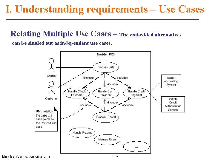 I. Understanding requirements – Use Cases Relating Multiple Use Cases – The embedded alternatives