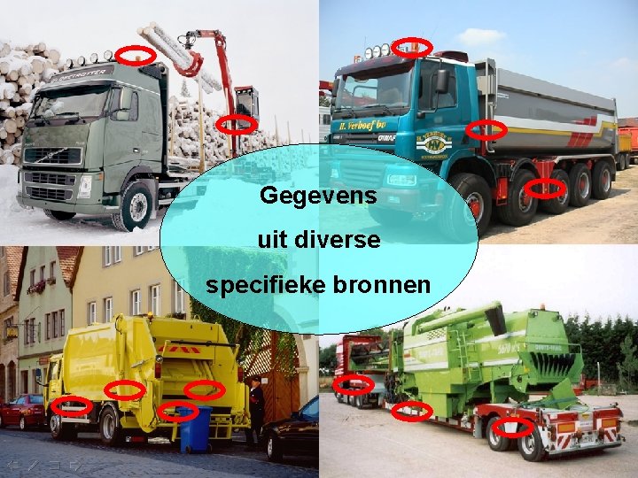 Gegevens uit diverse specifieke bronnen 