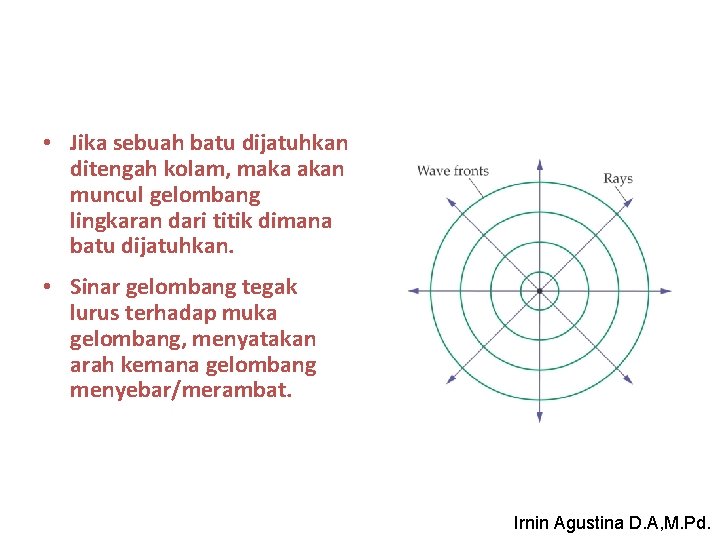  • Jika sebuah batu dijatuhkan ditengah kolam, maka akan muncul gelombang lingkaran dari