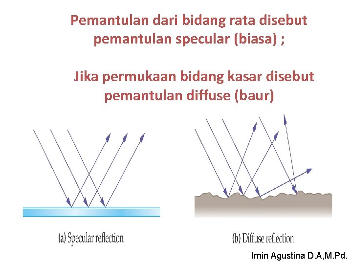 Pemantulan dari bidang rata disebut pemantulan specular (biasa) ; Jika permukaan bidang kasar disebut