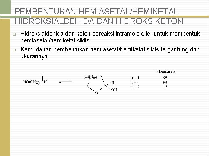 PEMBENTUKAN HEMIASETAL/HEMIKETAL HIDROKSIALDEHIDA DAN HIDROKSIKETON Hidroksialdehida dan keton bereaksi intramolekuler untuk membentuk hemiasetal/hemiketal siklis