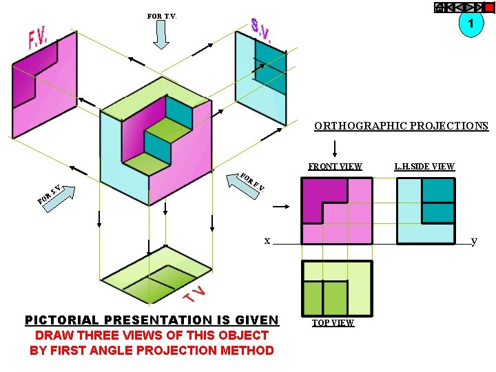 FOR T. V. 1 ORTHOGRAPHIC PROJECTIONS FRONT VIEW FO OR . S. V R