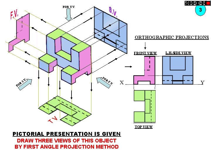FOR T. V. 3 ORTHOGRAPHIC PROJECTIONS FRONT VIEW R FO . S. V FO