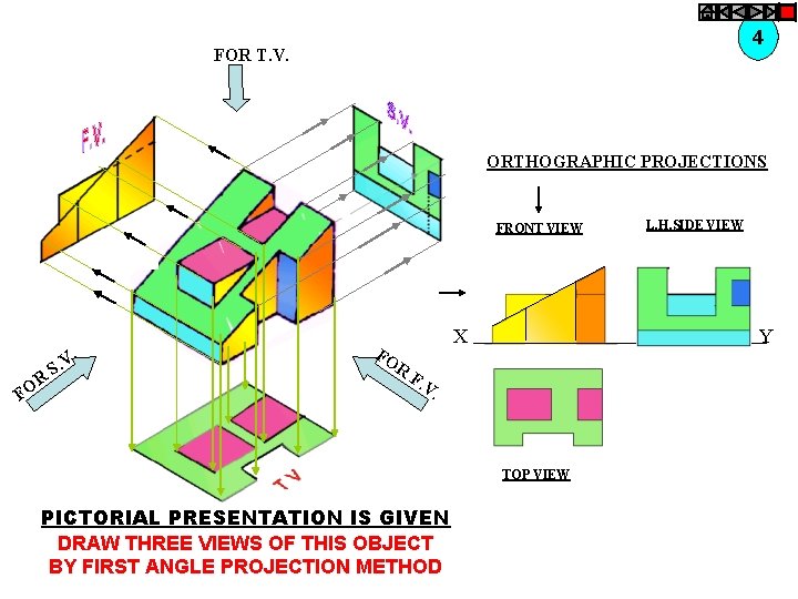 4 FOR T. V. ORTHOGRAPHIC PROJECTIONS FRONT VIEW . R FO S. V X