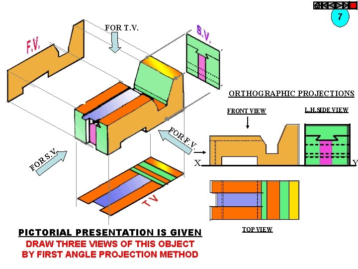 7 FOR T. V. ORTHOGRAPHIC PROJECTIONS FRONT VIEW FO R . R FO S.