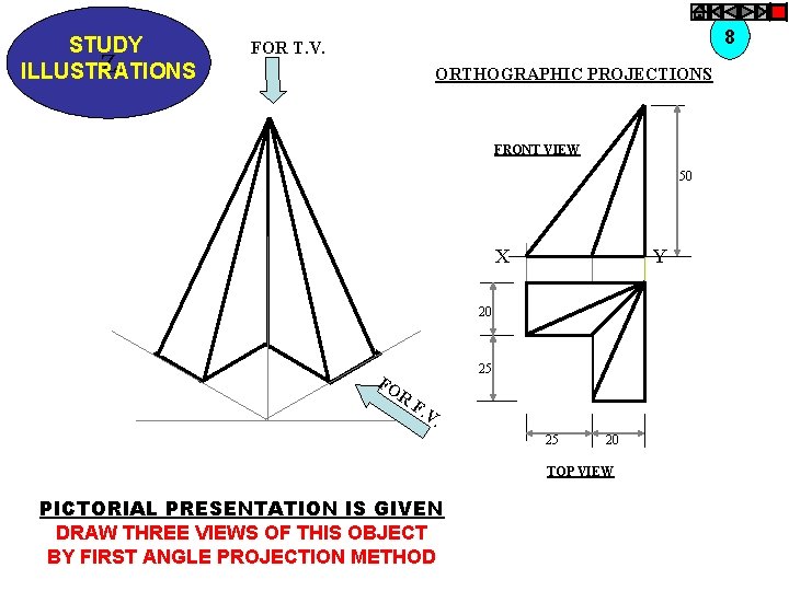 STUDY Z ILLUSTRATIONS 8 FOR T. V. ORTHOGRAPHIC PROJECTIONS FRONT VIEW 50 X Y