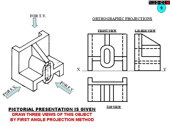 9 FOR T. V. ORTHOGRAPHIC PROJECTIONS FRONT VIEW X R FO . S. V