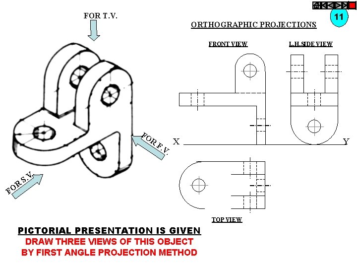 FOR T. V. ORTHOGRAPHIC PROJECTIONS FRONT VIEW FO R F. V X. R S.