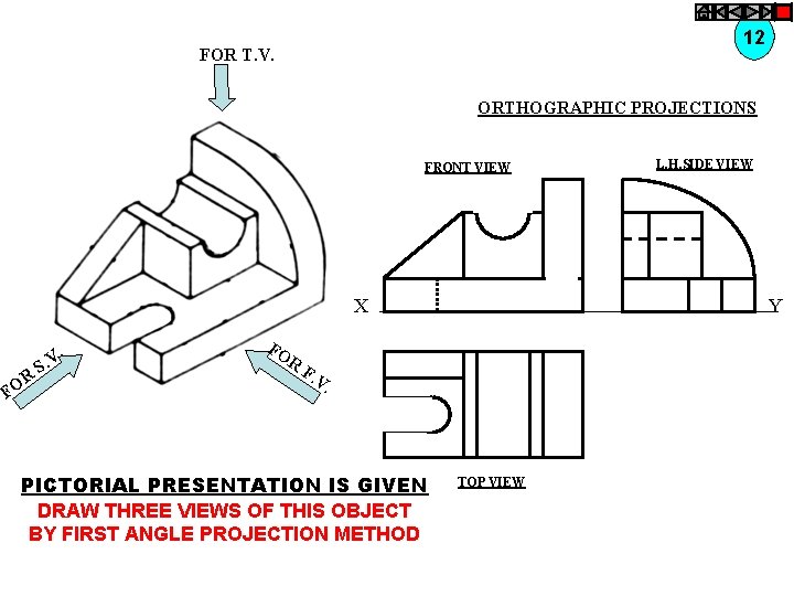 12 FOR T. V. ORTHOGRAPHIC PROJECTIONS FRONT VIEW X R FO . S. V