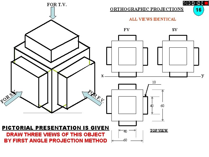 FOR T. V. ORTHOGRAPHIC PROJECTIONS 16 ALL VIEWS IDENTICAL FV SV y x 10