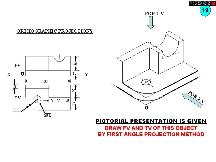 19 FOR T. V. ORTHOGRAPHIC PROJECTIONS 40 FV O X 10 Y 100 10
