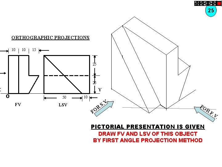 25 ORTHOGRAPHIC PROJECTIONS 10 10 15 25 25 X Y O 50 FV 10