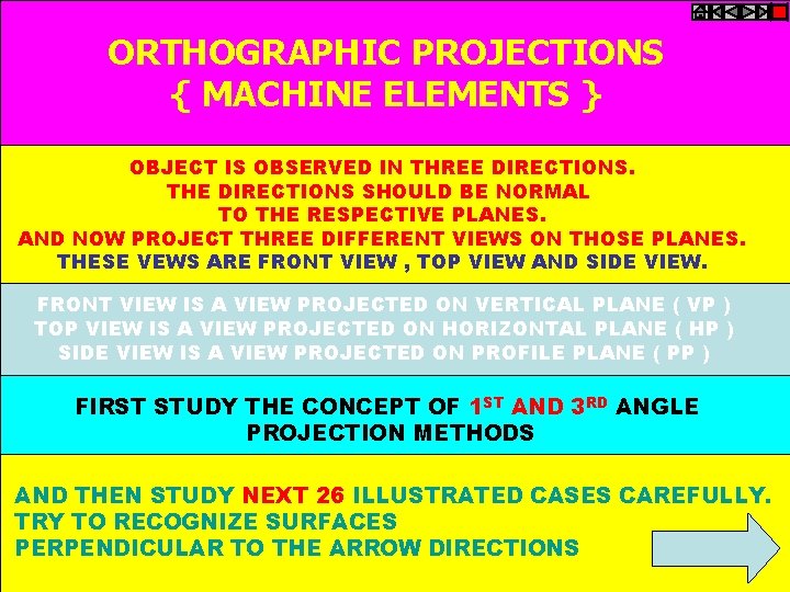 ORTHOGRAPHIC PROJECTIONS { MACHINE ELEMENTS } OBJECT IS OBSERVED IN THREE DIRECTIONS. THE DIRECTIONS