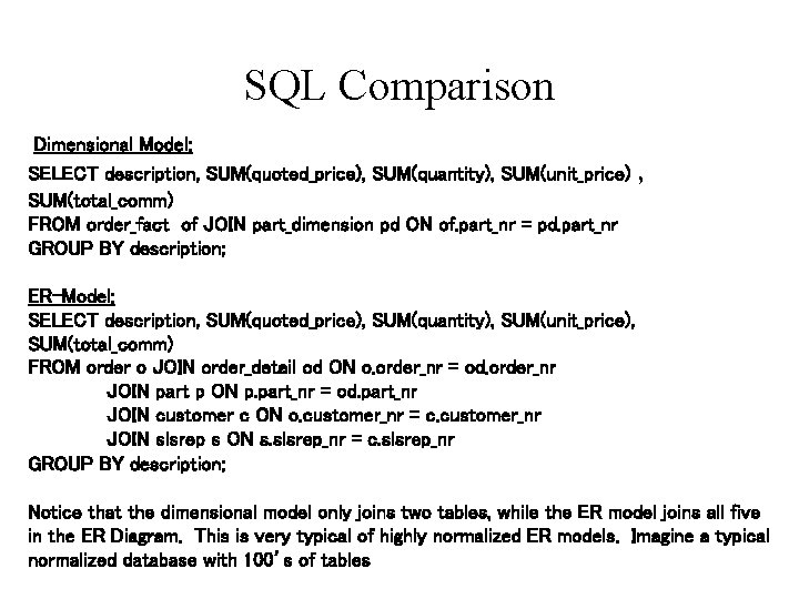 SQL Comparison Dimensional Model: SELECT description, SUM(quoted_price), SUM(quantity), SUM(unit_price) , SUM(total_comm) FROM order_fact of