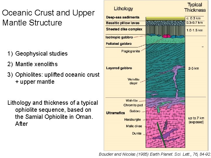 Oceanic Crust and Upper Mantle Structure 1) Geophysical studies 2) Mantle xenoliths 3) Ophiolites: