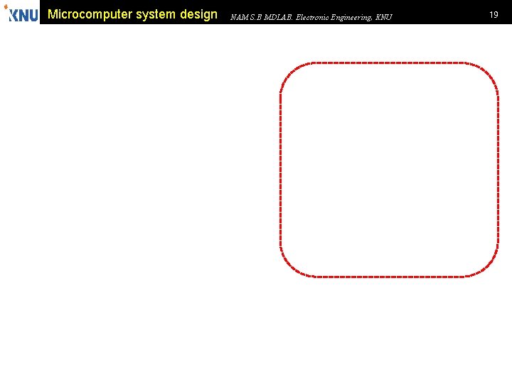 Microcomputer system design NAM S. B MDLAB. Electronic Engineering, KNU 19 