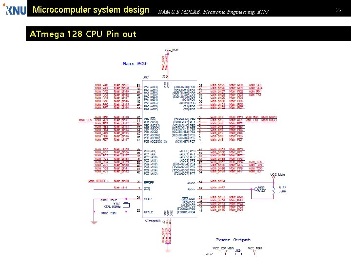 Microcomputer system design ATmega 128 CPU Pin out NAM S. B MDLAB. Electronic Engineering,