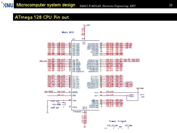 Microcomputer system design ATmega 128 CPU Pin out NAM S. B MDLAB. Electronic Engineering, Microcomputer system design ATmega 128 CPU Pin out NAM S. B MDLAB. Electronic Engineering,