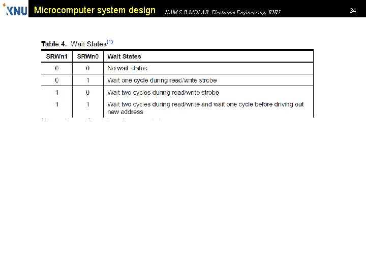 Microcomputer system design NAM S. B MDLAB. Electronic Engineering, KNU 34 