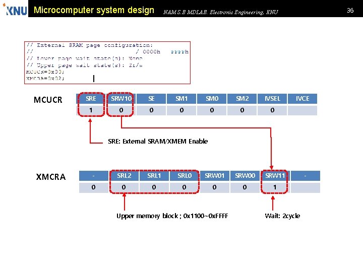Microcomputer system design MCUCR 36 NAM S. B MDLAB. Electronic Engineering, KNU SRE SRW
