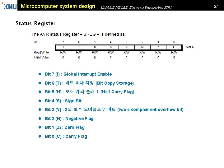 Microcomputer system design NAM S. B MDLAB. Electronic Engineering, KNU Status Register l Bit