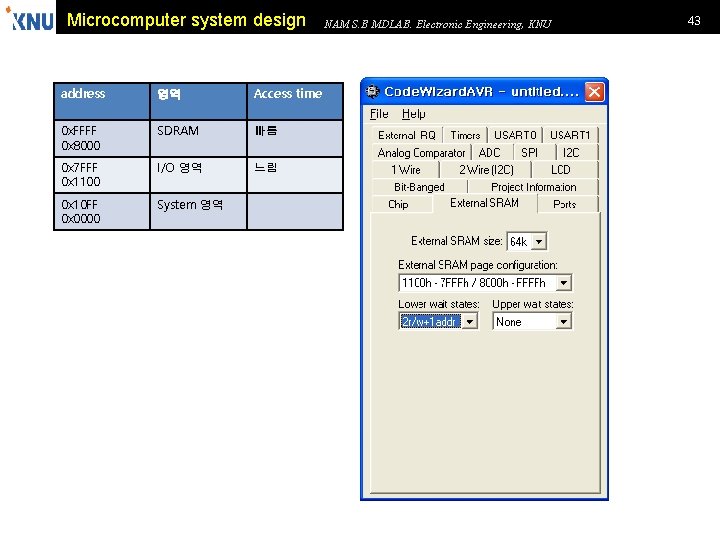 Microcomputer system design address 영역 Access time 0 x. FFFF 0 x 8000 SDRAM