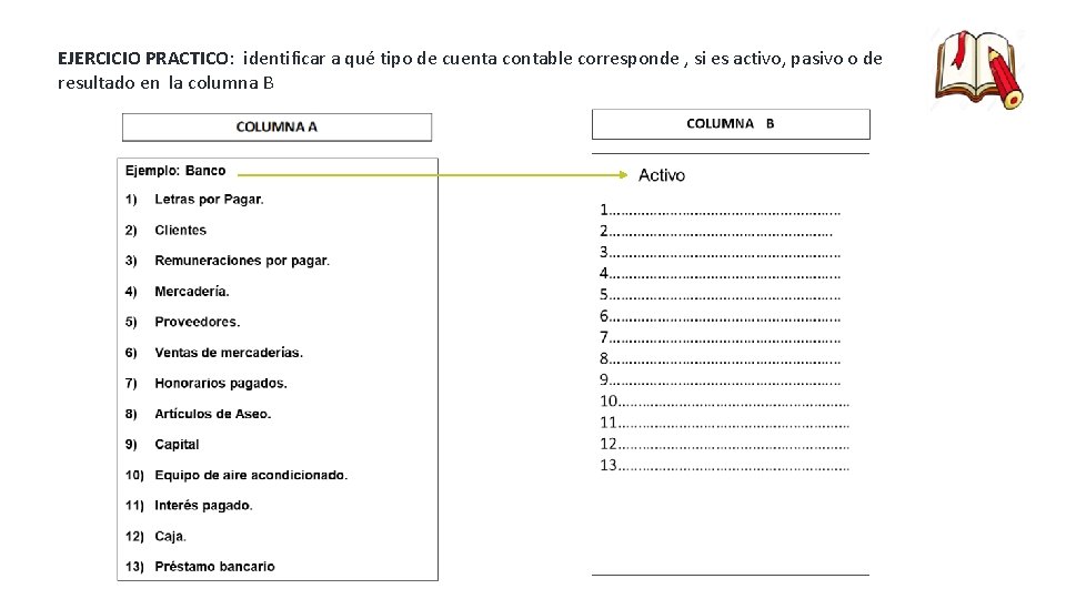 EJERCICIO PRACTICO: identificar a qué tipo de cuenta contable corresponde , si es activo,